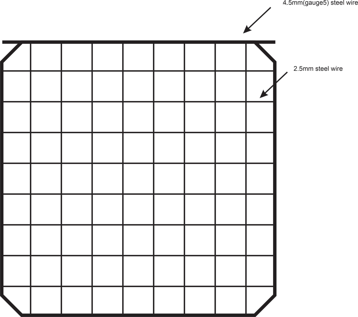 Spare Parts: Wire Panels