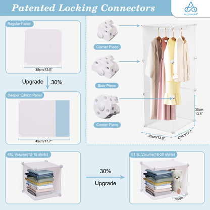 Poly-panel Wardrobes, 14" Wide x18" Deep, 4WX4H=16 Cubes, Closet Clothes Dresser Storage Organizer