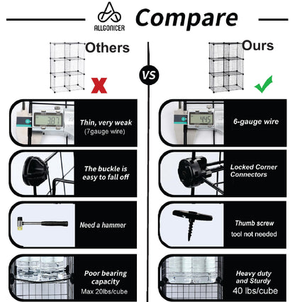 Wire Grid See-through Wall Racks. Interlocked 16" Cubes Mount to Standard 16"-Apart Wall Studs