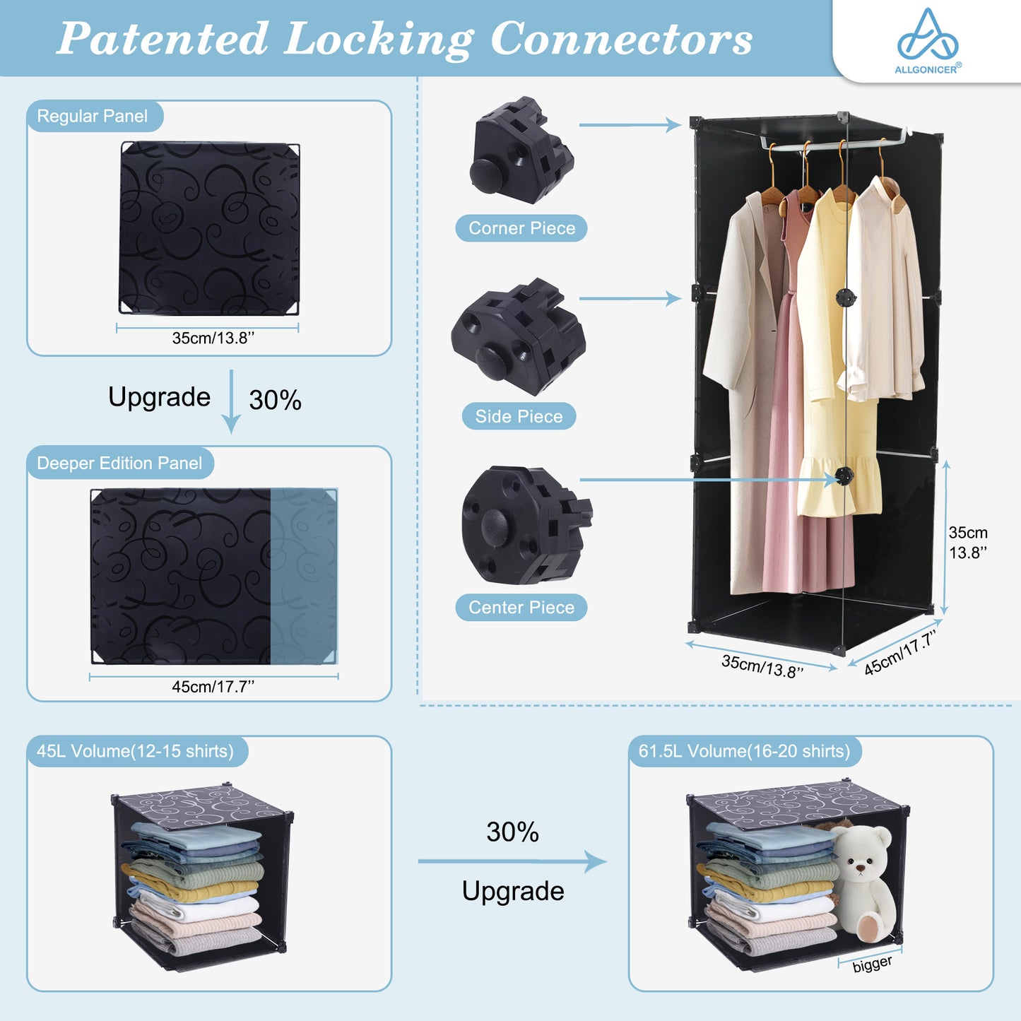 Poly-panel Wardrobes,14" Wide x 18" deep. 3Wx4H=12 cubes, Closet Clothes Dresser Storage Organizer